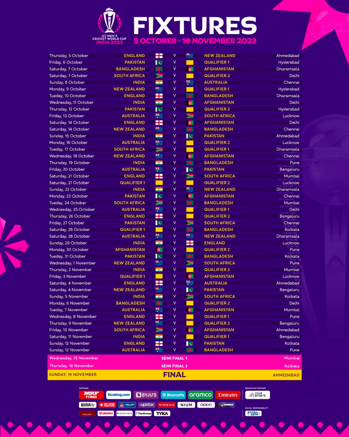 ICC Men’s Cricket World Cup 2023- India:&nbsp;Schedule: