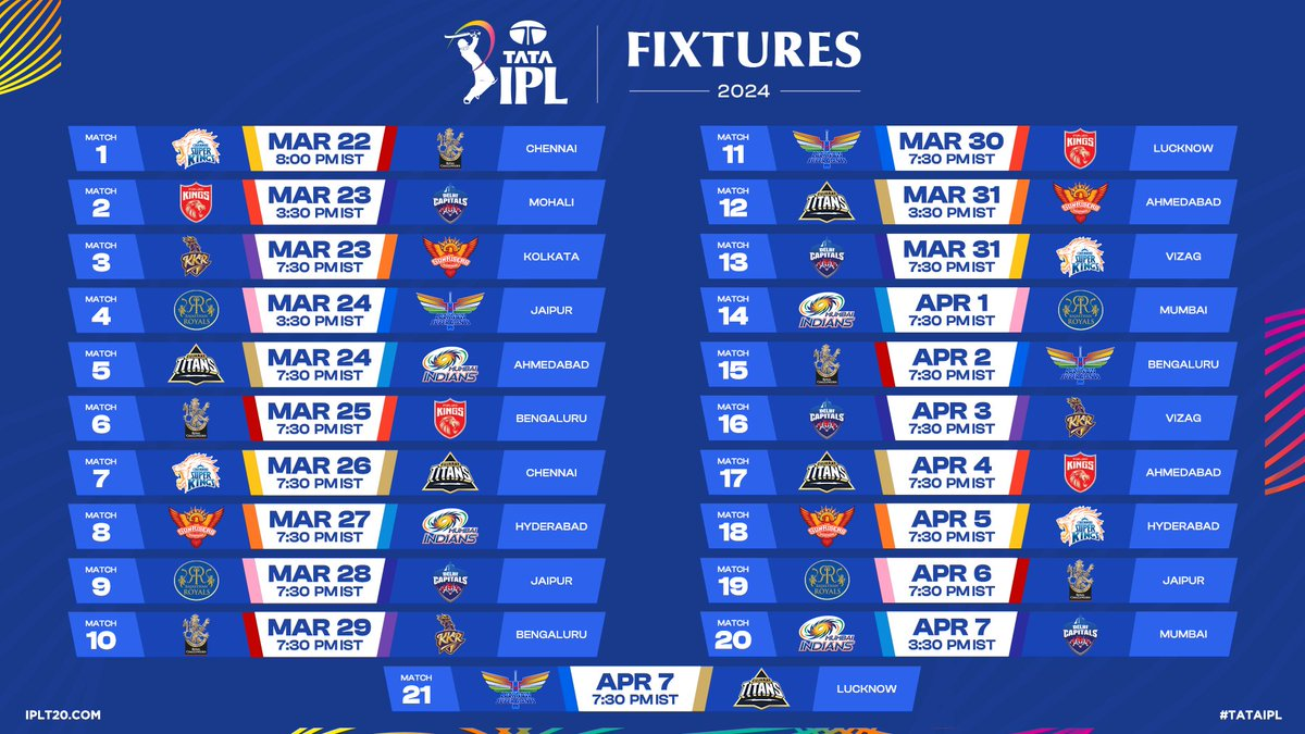 TATA IPL Schedule for the first 21 matches – TATA IPL&nbsp;2024: